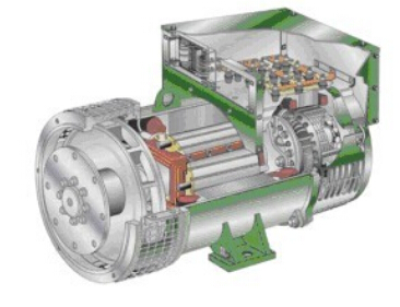 潮安发电机内部结构图